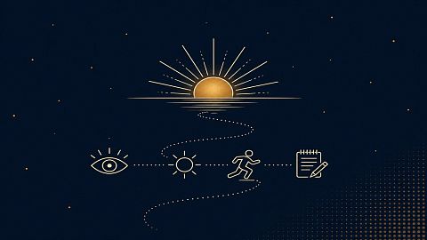 Утренние ритуалы для энергии и фокуса